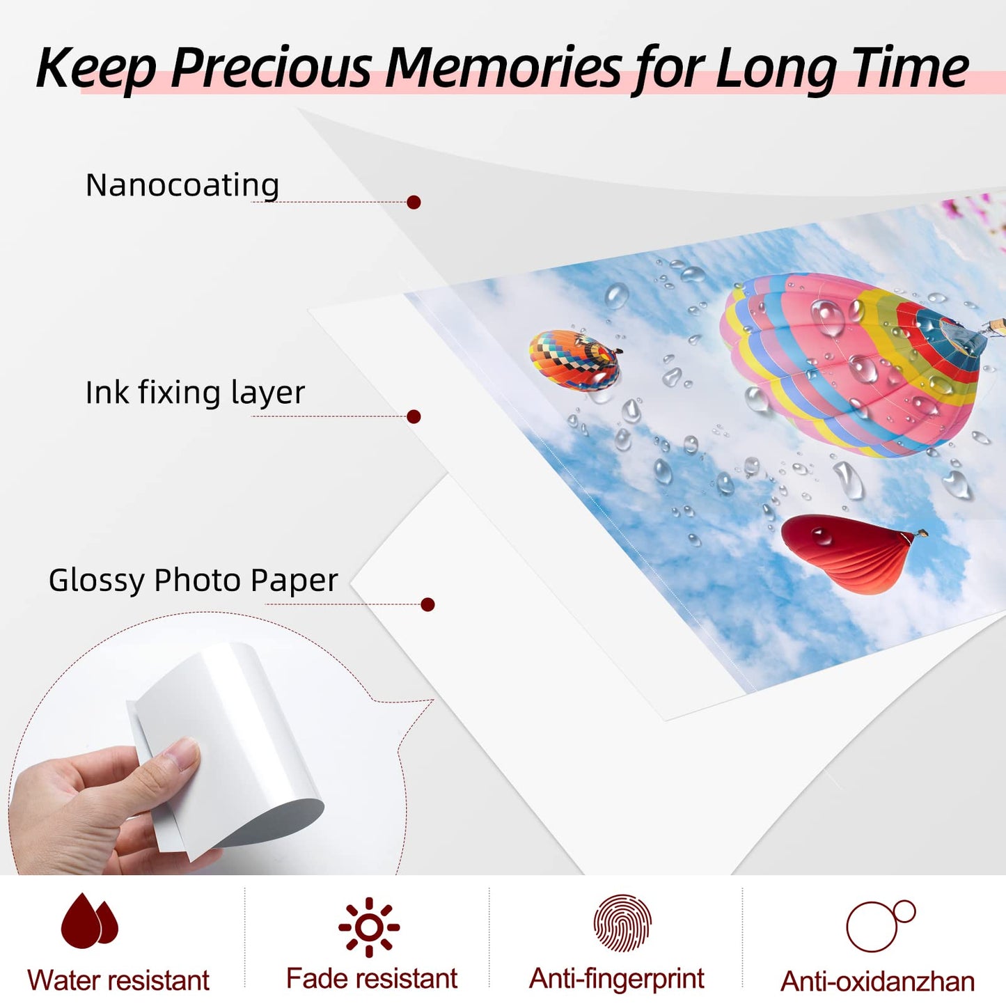 Canon SELPHY KP-108IN Compatible Ink & Paper Set for CP1500 CP1300, 108 Sheets 4x6" Photo Paper with 3 Color Ink Cartridge